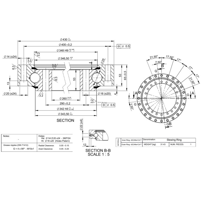 Łożysko o śr. zew.  430 mm