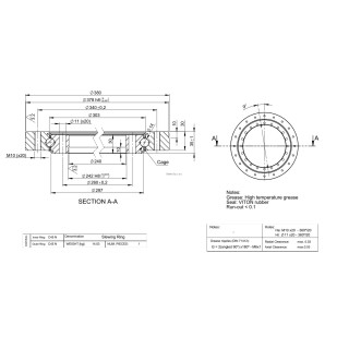 Łożysko o śr. zew.  380 mm