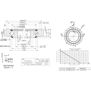 Łożysko o śr. zew. 403,5 mm