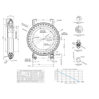 Obrotnica zintegrowna ślimakowa 639