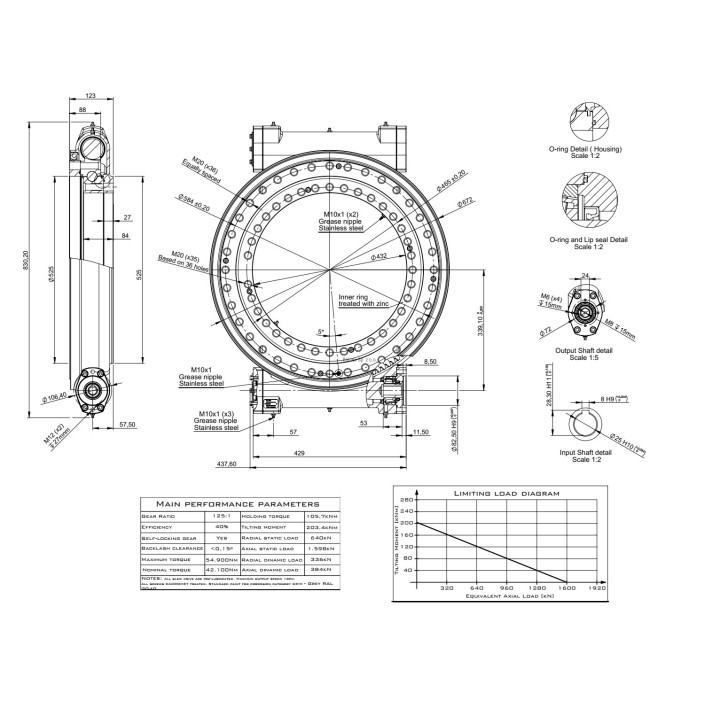 Obrotnica zintegrowna ślimakowa 639